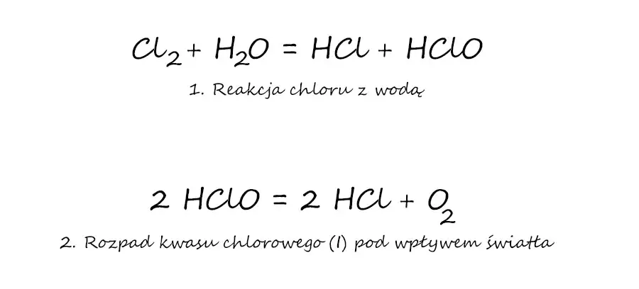 Chemiczne opowieści do poduszki: Dlaczego chlor powinien interesować chemika (i nie tylko)?