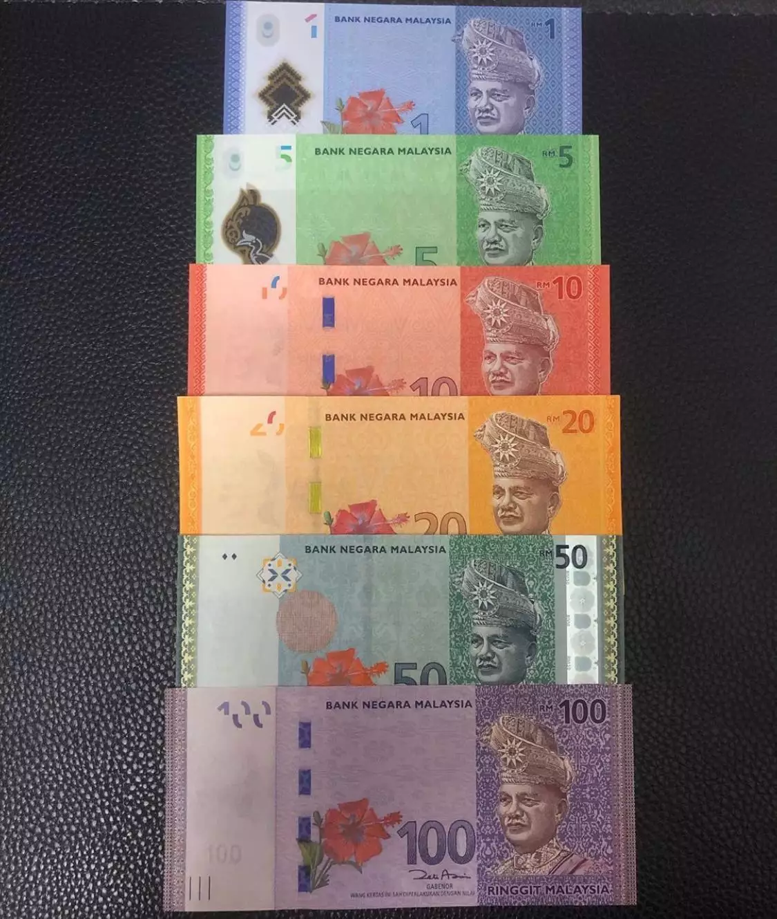 Malaysian Ringgit