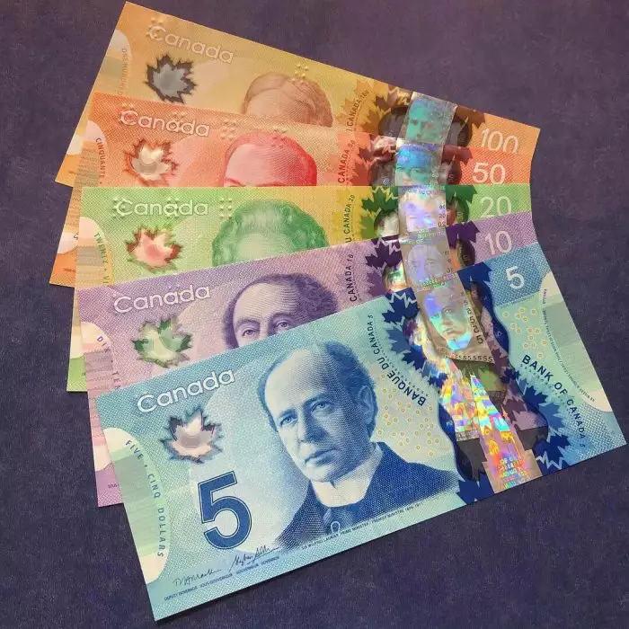Buy Fake Canadian Dollar Banknotes