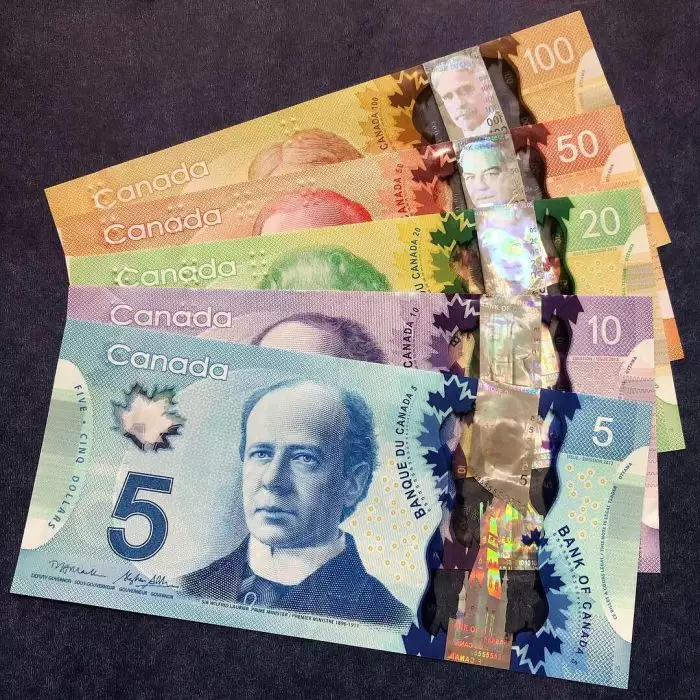 Buy Fake Canadian Dollar Banknotes