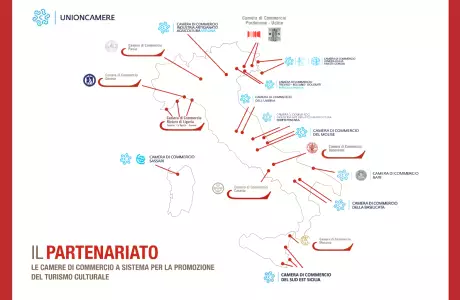Mirabilia: Il network di Unioncamere e di 17 Camere di Commercio Italiane