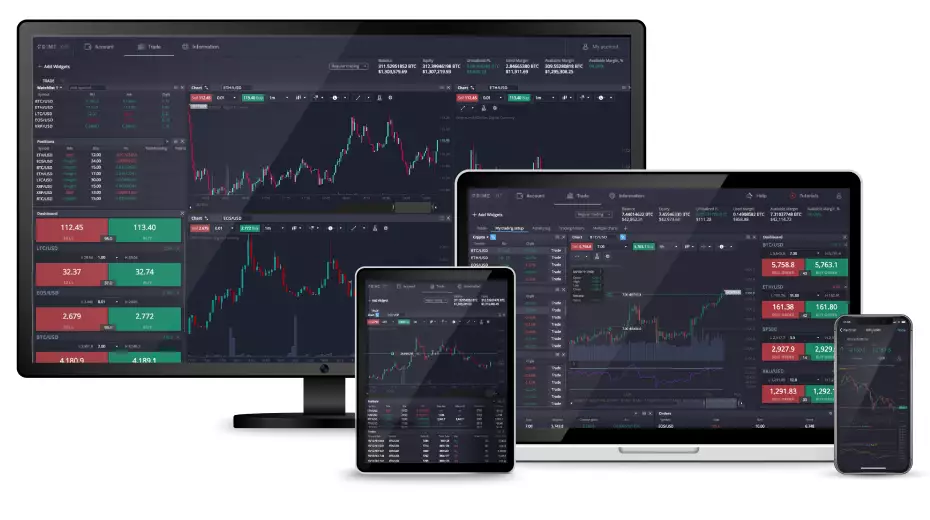 PrimeXBT offers traders a competitive edge which sets it apart from most other platforms