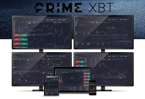 An In-Depth Review of PrimeXBT
