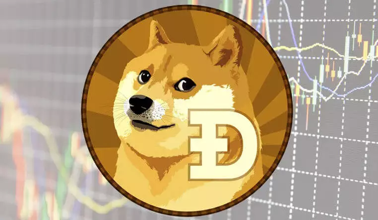 Dogecoin (DOGE) can now be purchased at CoinFlip ATMs