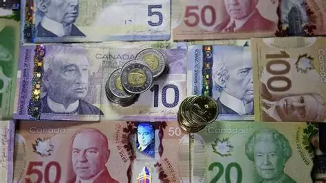 Buy Canadian dollar online