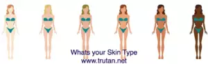 Whats your skin type and hpw many vials of tanning injections will you need