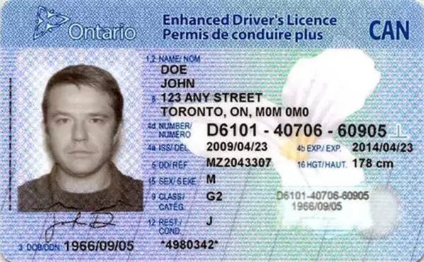 Buy Fake Canadian drivers license online. The Best Quality