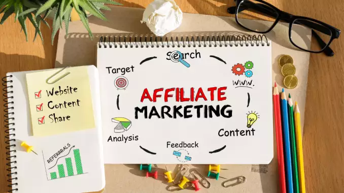 Earn Money With Affiliate/Cpa Marketing