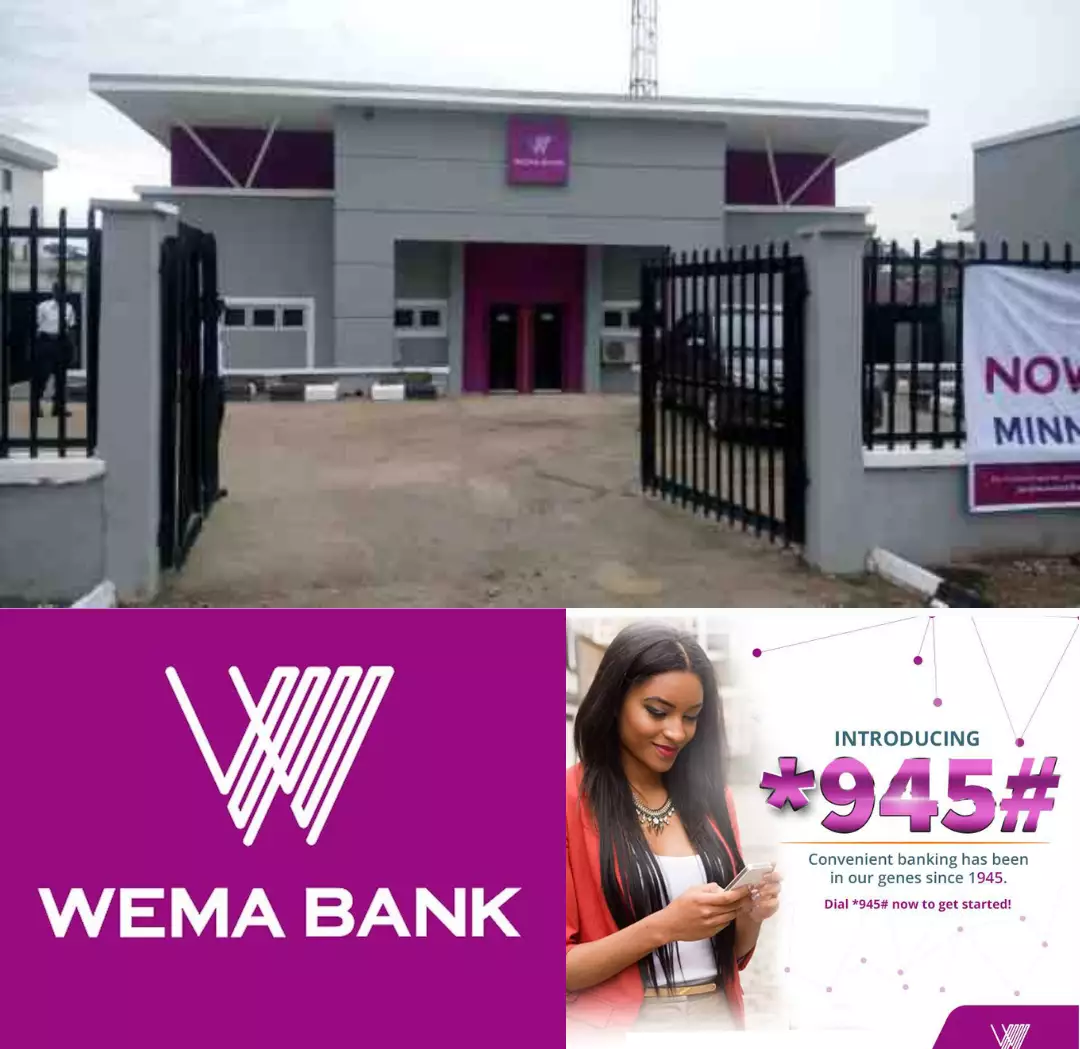 Wema Online Banking A Comprehensive Guide