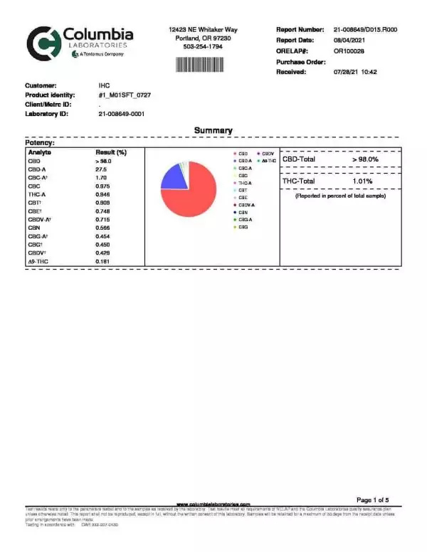 CBD LIVE RESIN Online - CBD LIVE RESIN for Sale | AA Hemp Farm